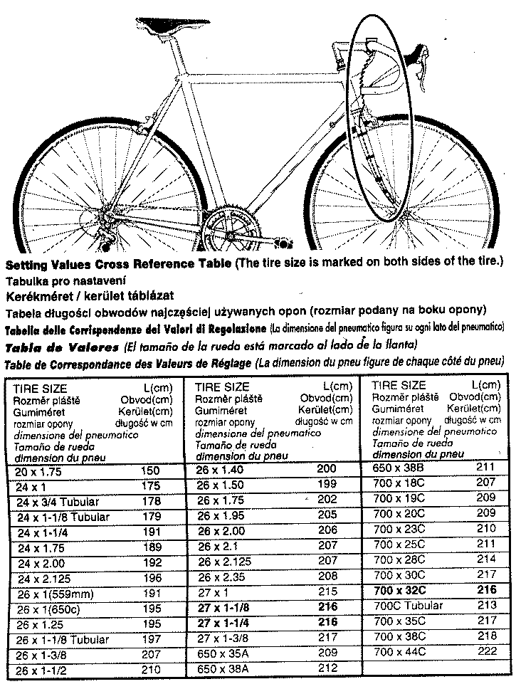 cateye bike computer tire chart